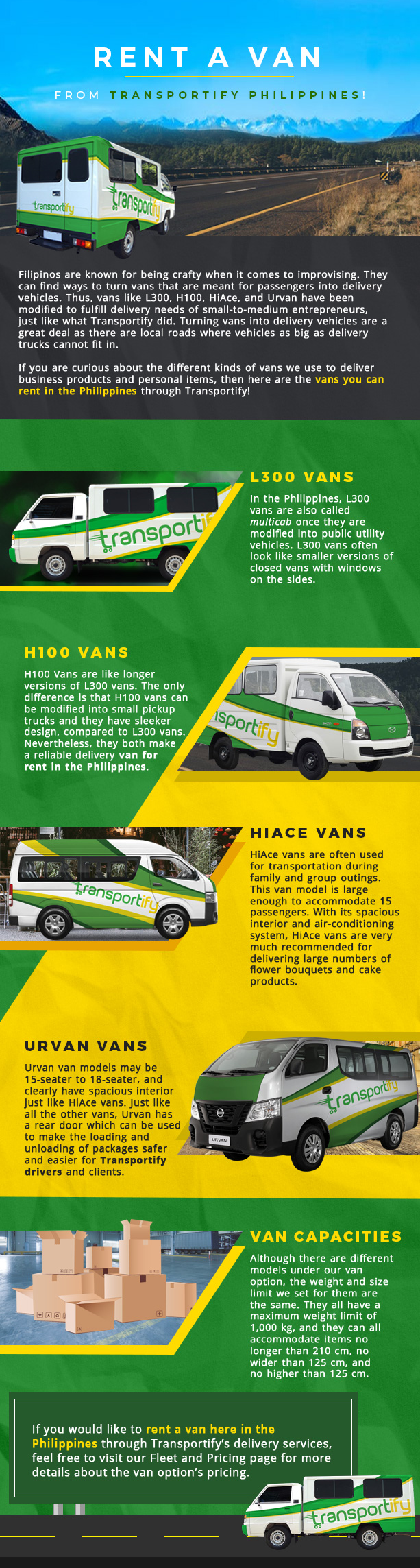 van rental business plan philippines