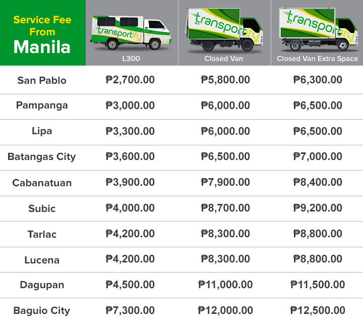 Price-Table