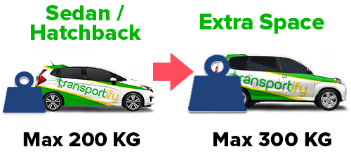 Extra Space