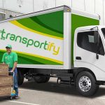 3PL For Supply Chain Logistics