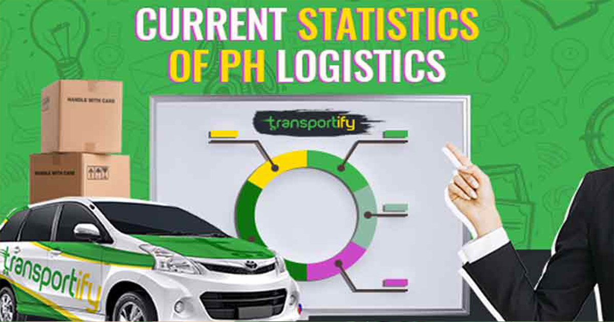 Top Logistics Company in the Philippines [1M SME Users]
