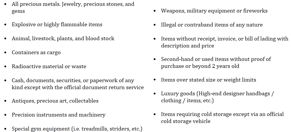 Goods Insurance Non-Covered Items List