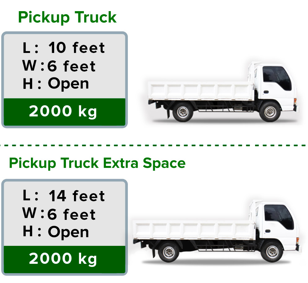 Pickup Truck Dimensions and Capacity