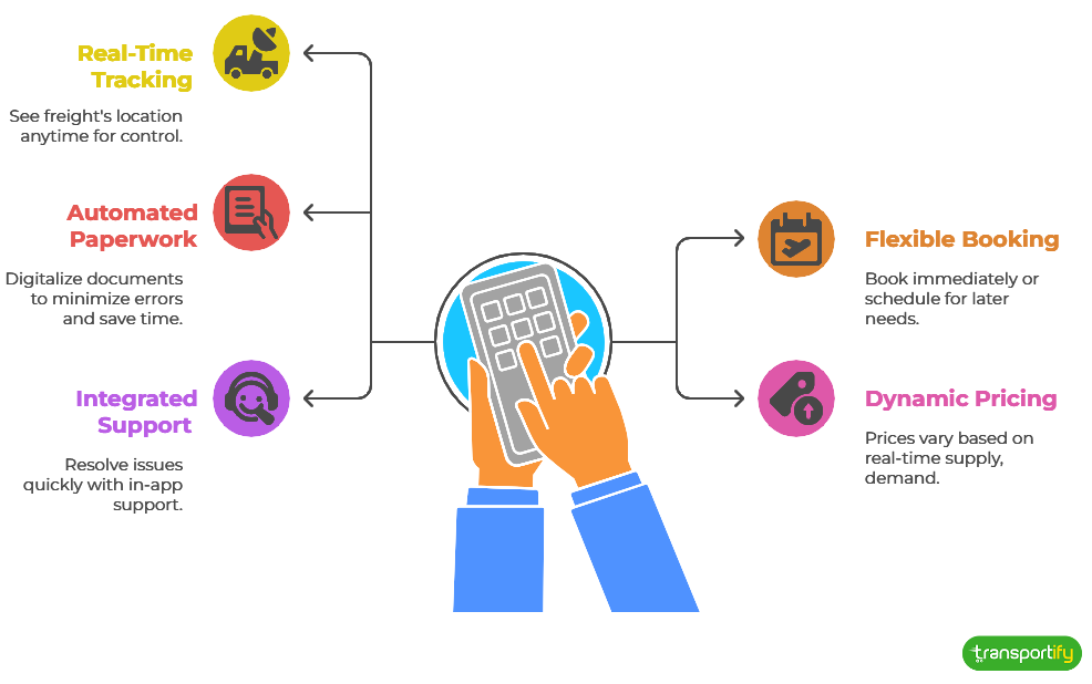 truck-booking-app-feature-og