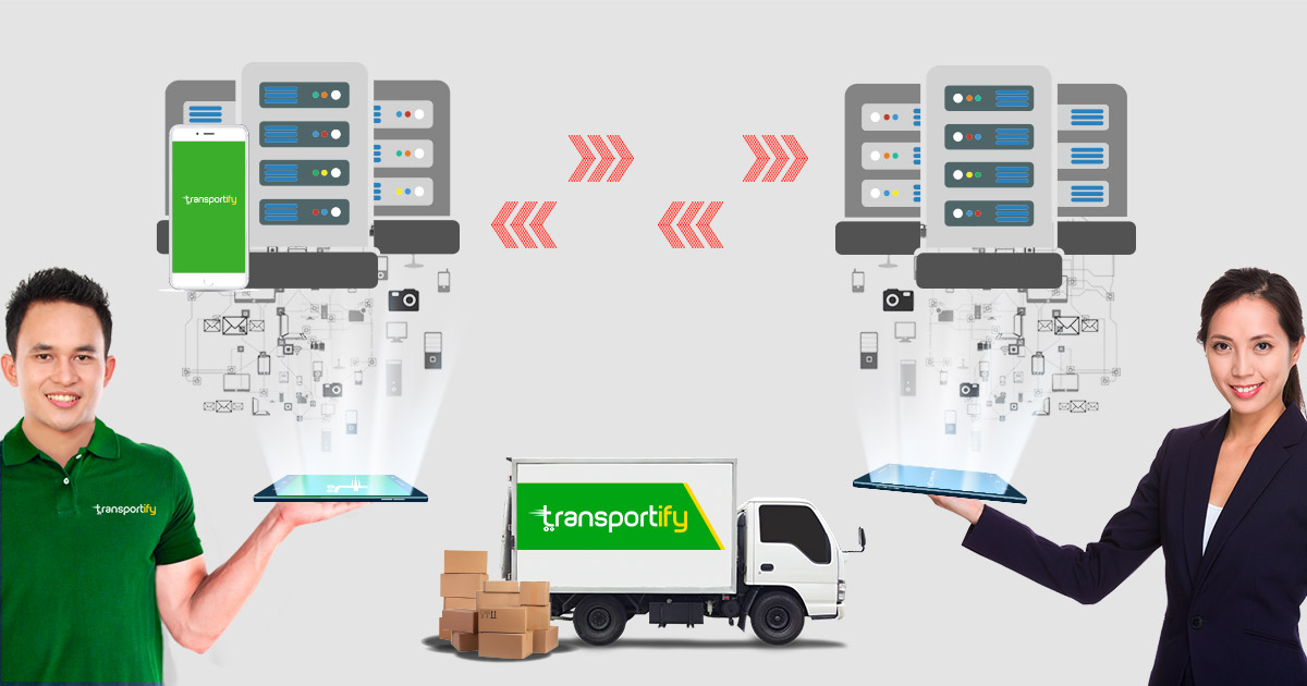 Logistics Company With System Integration Capability {For Business}