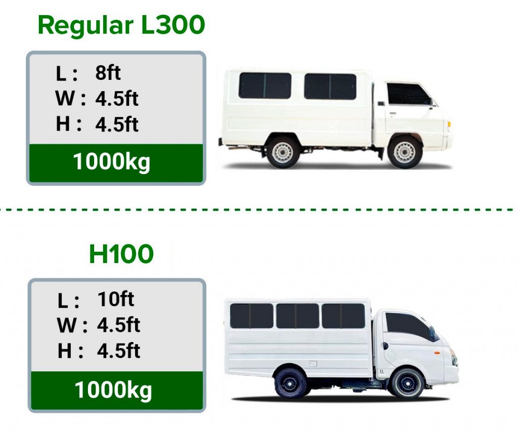 l300-van