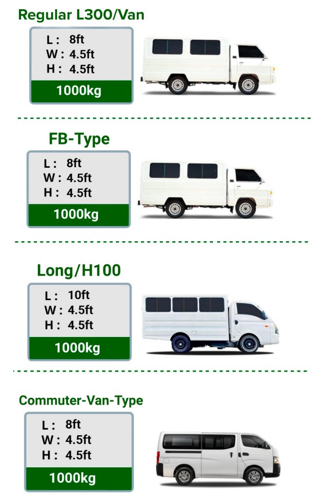 L300-vehicle-types