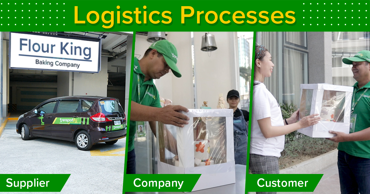 Logistics Process Flow: Terms You Need to Know