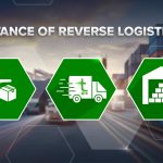Reverse Logistics Importance: Why You Shouldn't Neglect It?