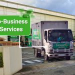 B2B Logistics Services: Basic Things You Should Know When Managing It