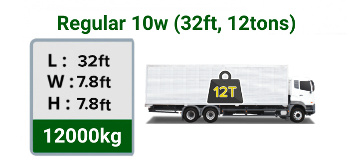 Regular 10w (32ft, 12tons)