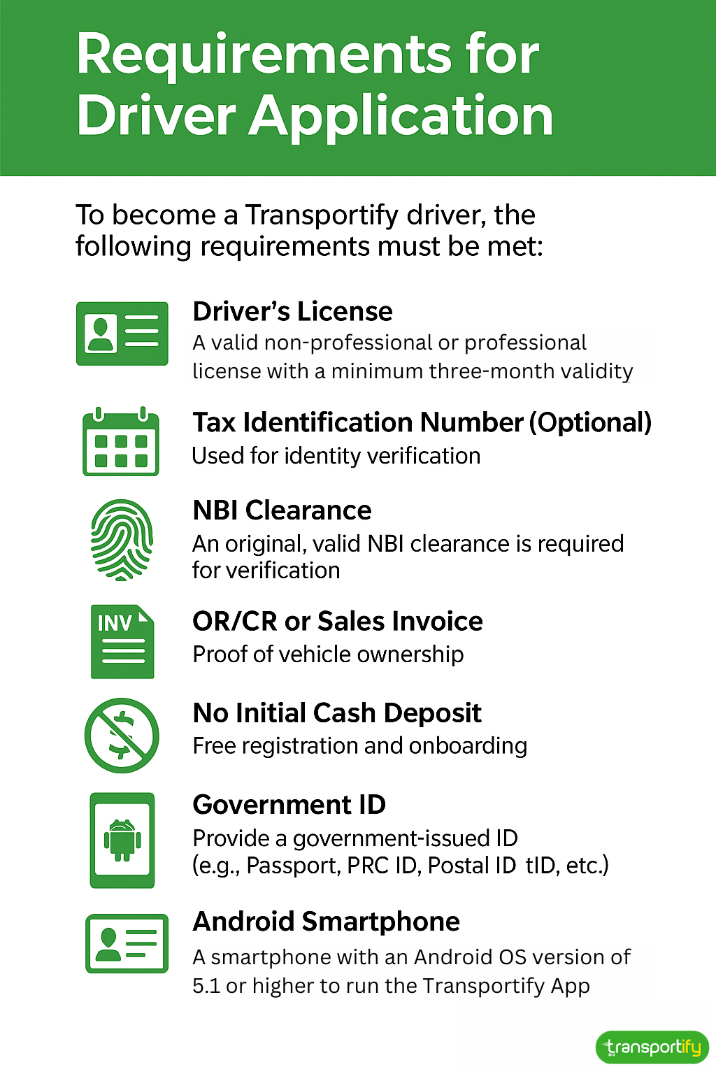 Transportify Requirements Bongo Truck Service: Guide to Mini Trucks