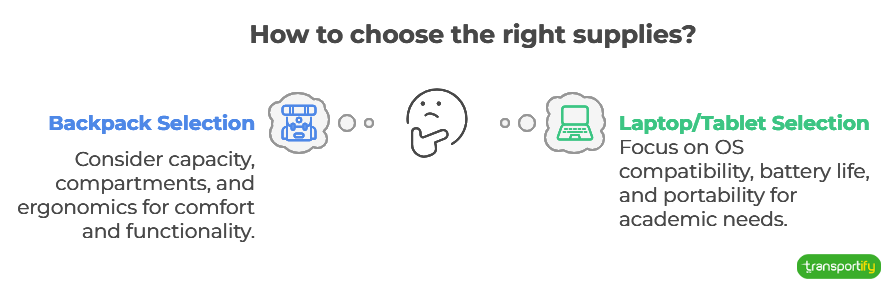 how-to-choose-the-right-supplies-og