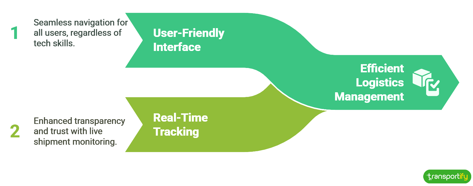 mobile-app-integration-og
