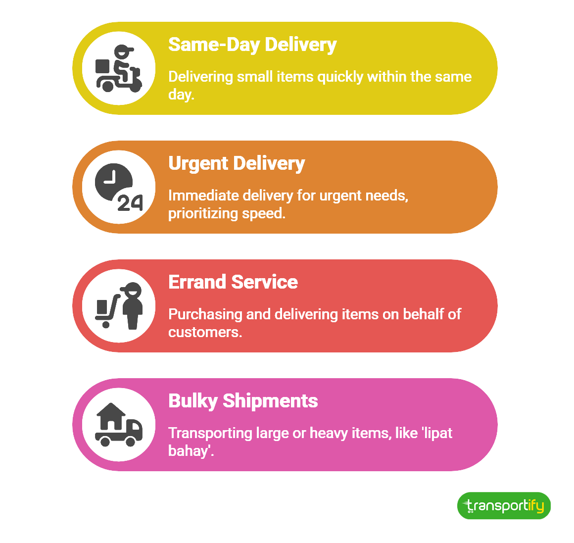 what-are-urban-delivery-apps-and-why-are-they-important-og