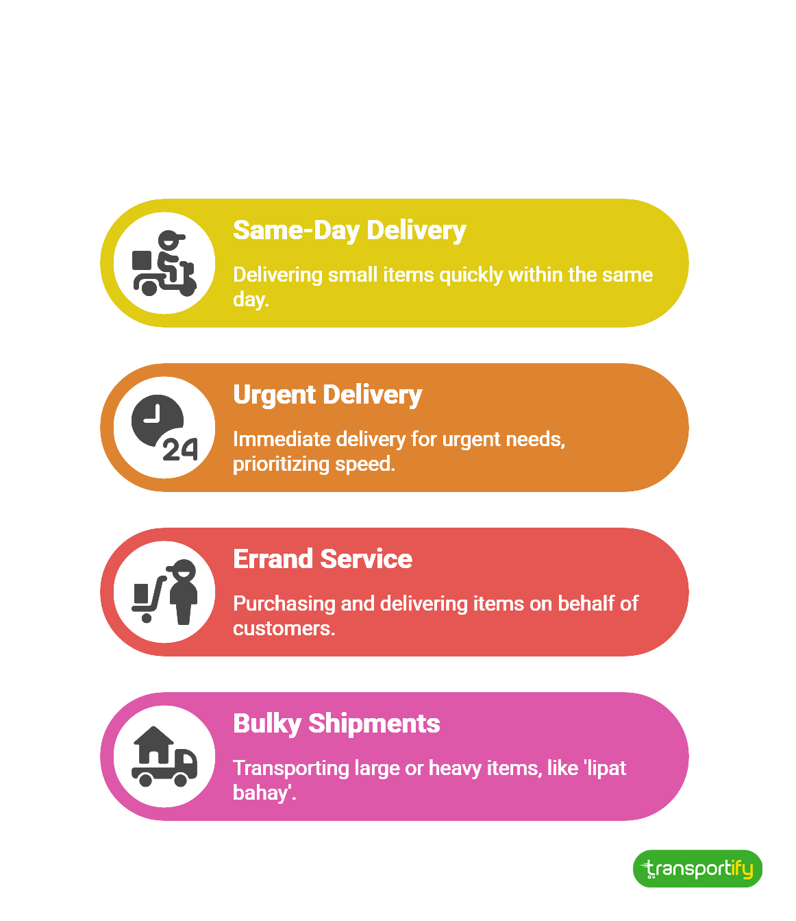 what-are-urban-delivery-apps-and-why-are-they-important-og